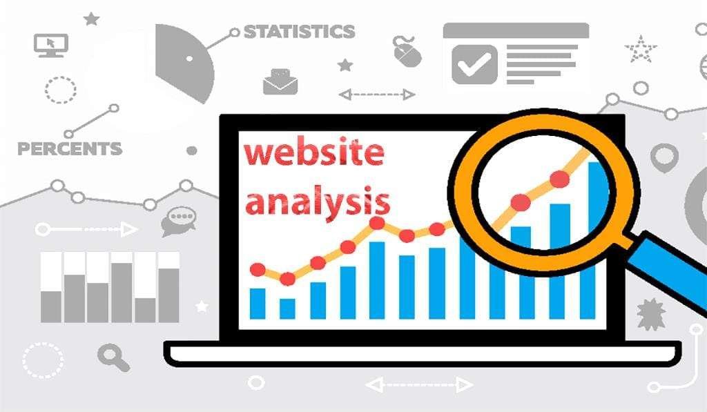 Website Designing Company in USA