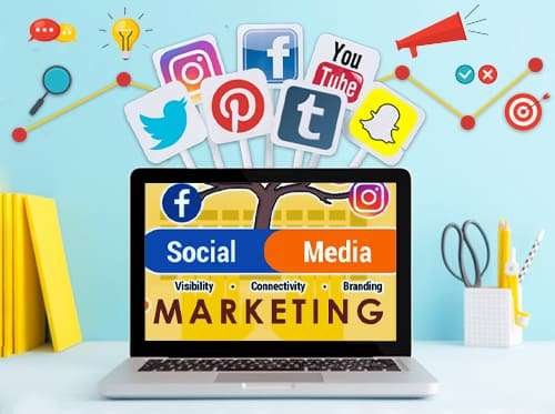 Travel Social Media Marketing