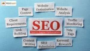 best SEO SERVICES