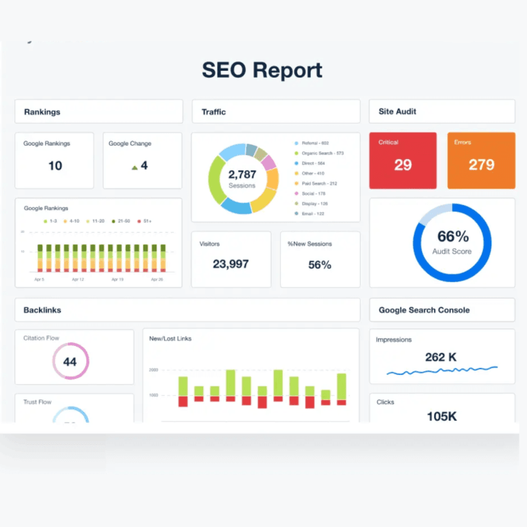 seo report