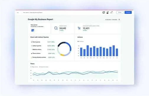GMP Analytics