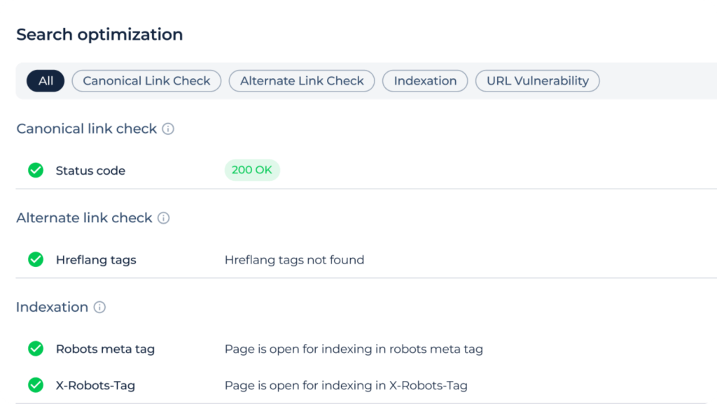 on page seo statistics